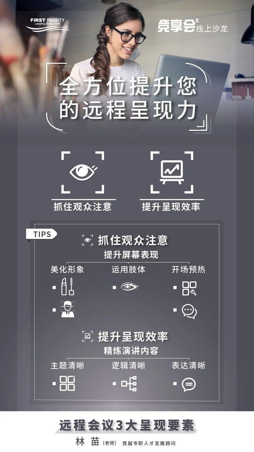 遠程會議中提升表現力、影響力與溝通力的實戰策略